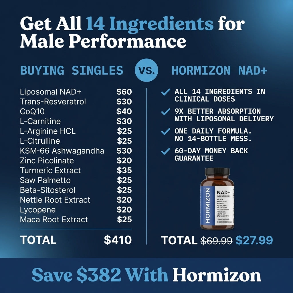 Horimizon Men's Vitality Complex