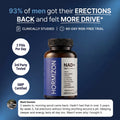 Horimizon Men's Vitality Complex