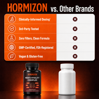 Horimizon Men's Vitality Complex