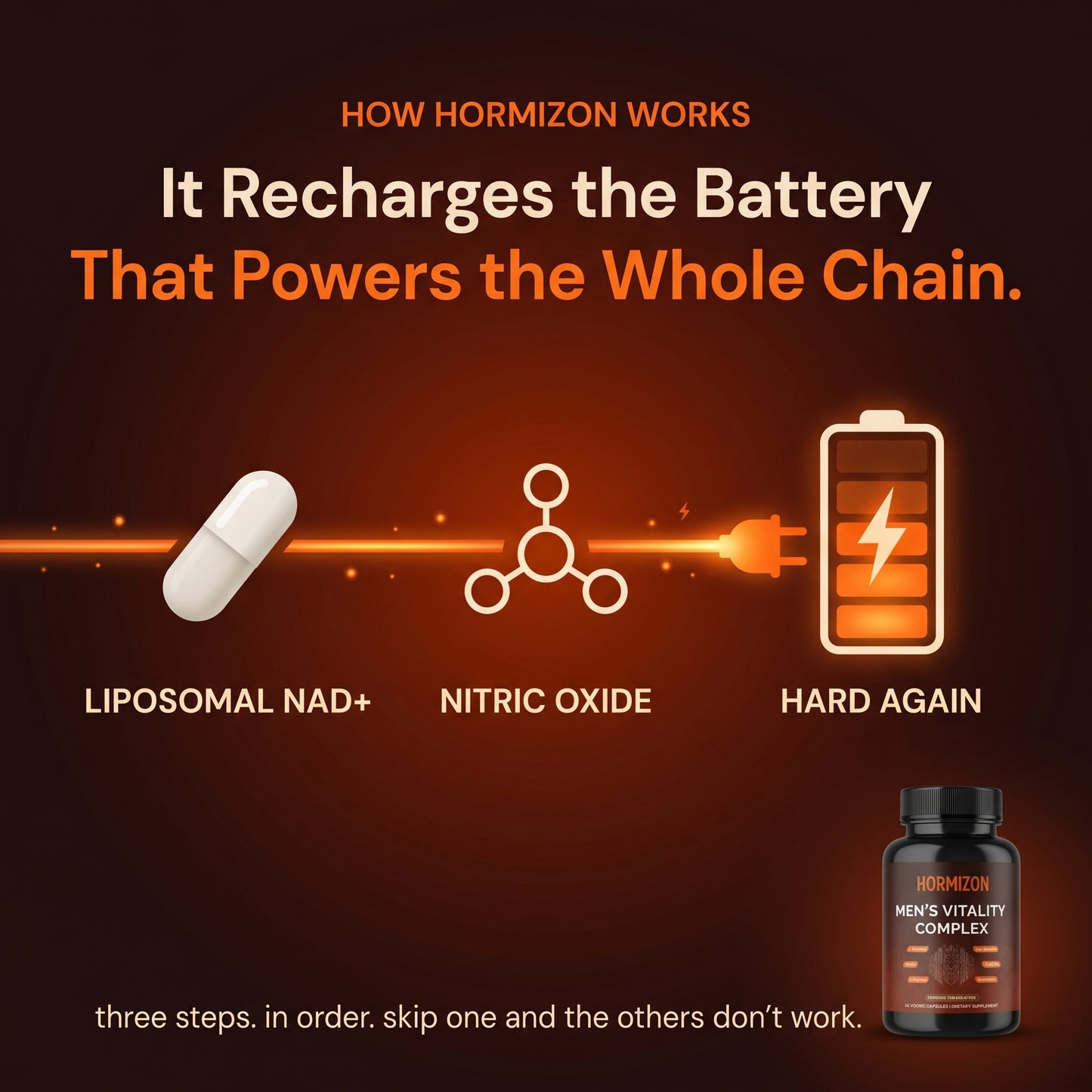 Horimizon Men's Vitality Complex (Copy)