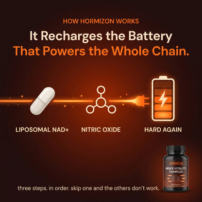 Horimizon Men's Vitality Complex (Copy)